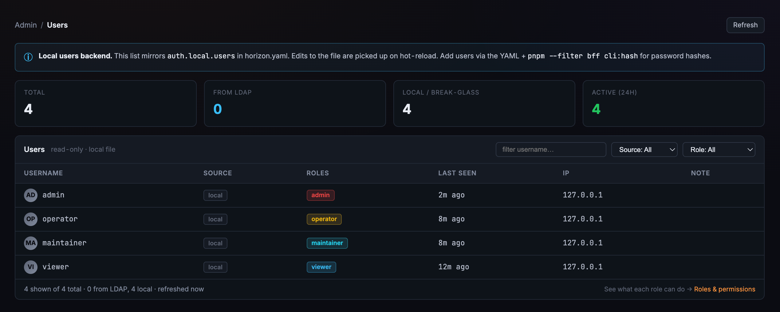 SkyWalking RBAC and alerting