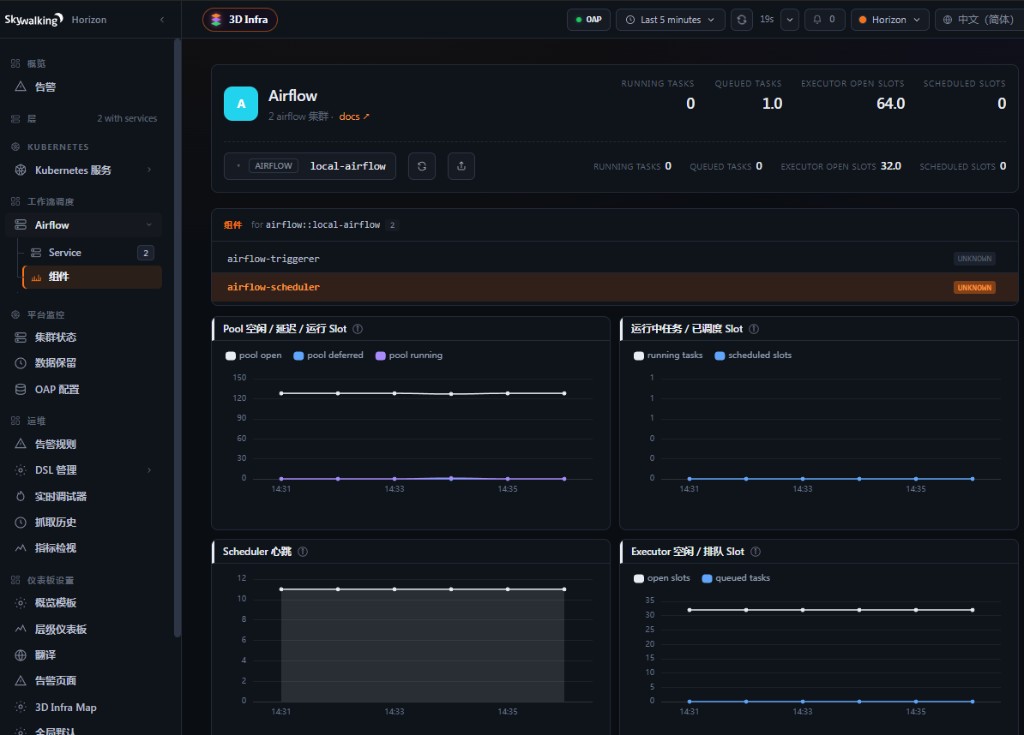 Horizon UI — scheduler component