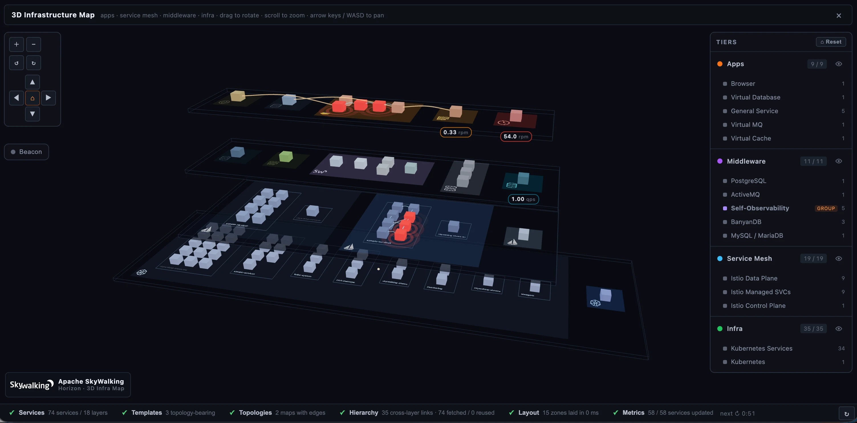 Figure 1: The 3D Infrastructure Map — every layer&rsquo;s services as cubes, grouped into brand-colored per-layer zones and stacked onto horizontal tiers, with a tier/layer panel on the right.