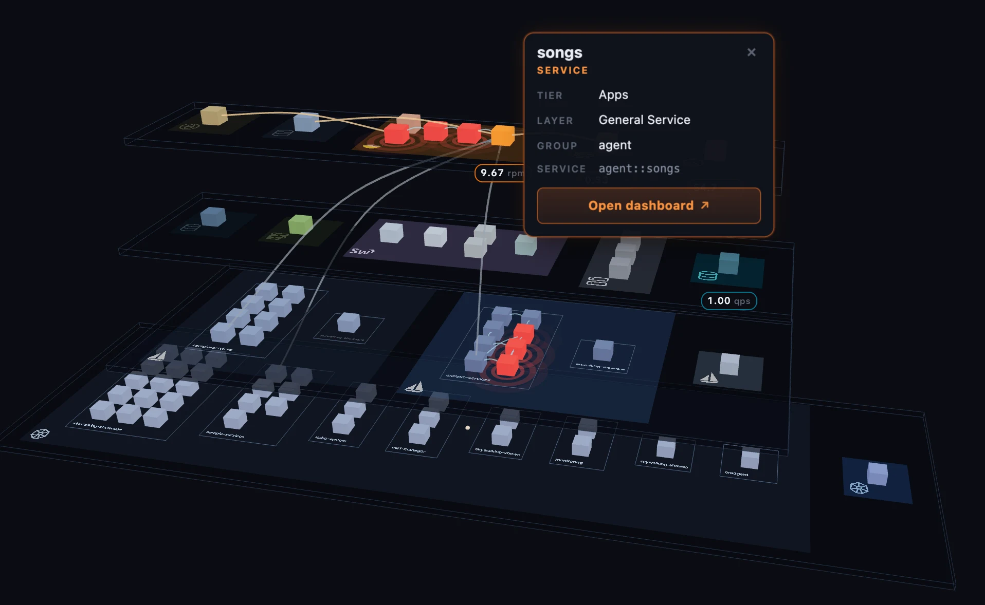 Figure 3: A selected service — its detail card beside the cube, and its cross-tier hierarchy links lit up, connecting the same logical service across the Apps, Service Mesh, and Infra tiers.