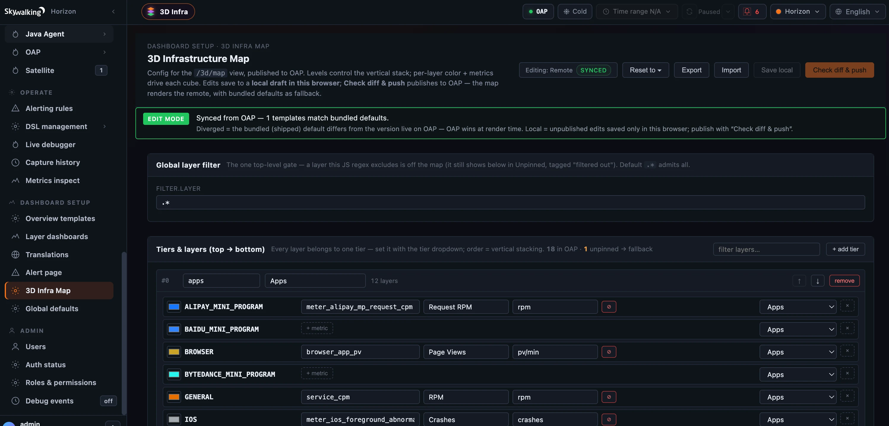 Figure 4: The 3D-map config — a structured editor at /admin/3d-map for tiers, per-layer color and traffic metric, layer groups, and the global filter, with the usual draft → Check diff & push publish flow.
